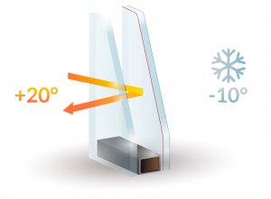 Double Glazing Services in Westcombe Park | Installation & Repairs